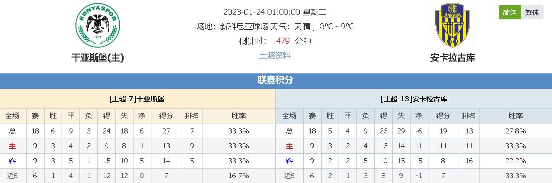 值得注意的